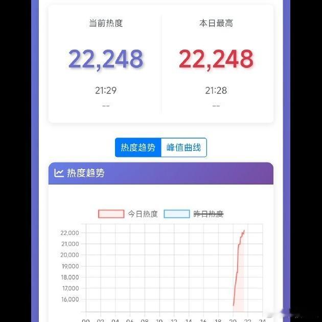 🎬 主创在后期机房掐着点写小作文，这操作有点意思。24年9月2日拿到《兰香如故