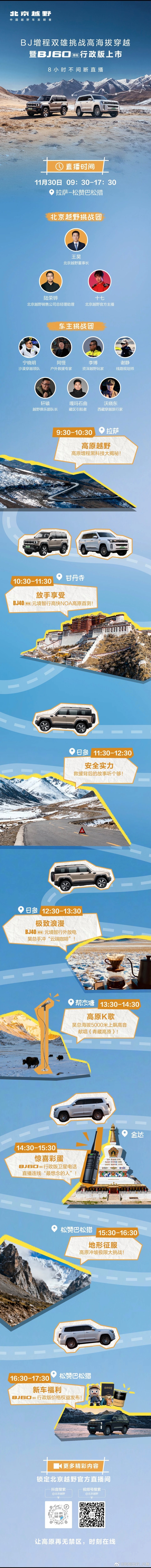 以越野初心深耕西部沃土，用硬核实力奔赴旷野之约！北京越野西疆越计划重磅推进，锚定