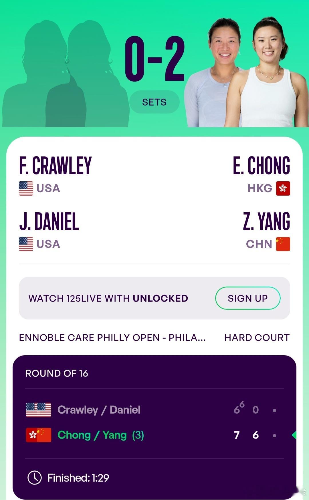 WTA125费城站🇺🇸女双首轮杨钊煊🇨🇳/张玮桓🇭🇰7-6(6)/6