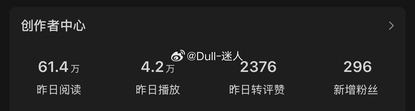 不是，我就想说，这每天都将近100w的阅读量，是真的吗…… 