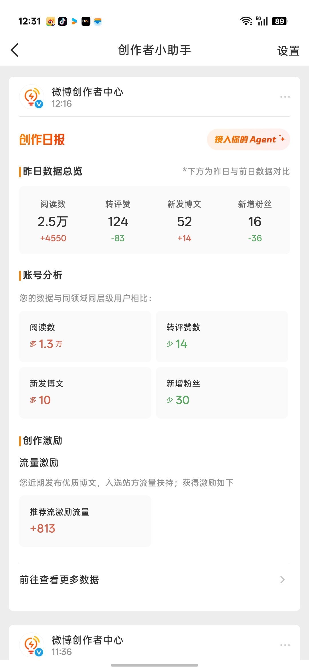 午好 来动动鸭 