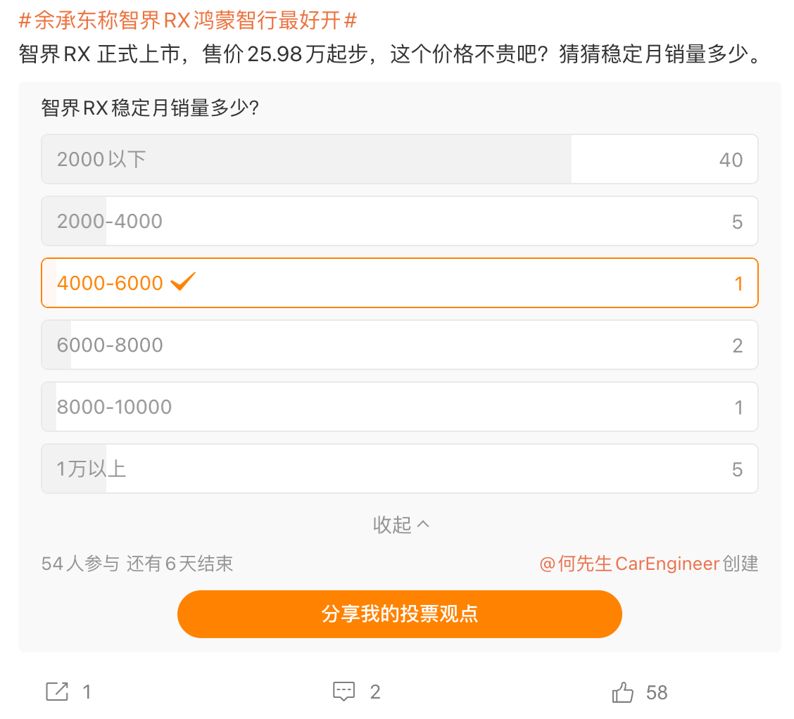 这是老何的投票结果。。。网络上都是小黑子，只有xx最心疼咯咯付得起钱的人，没时间