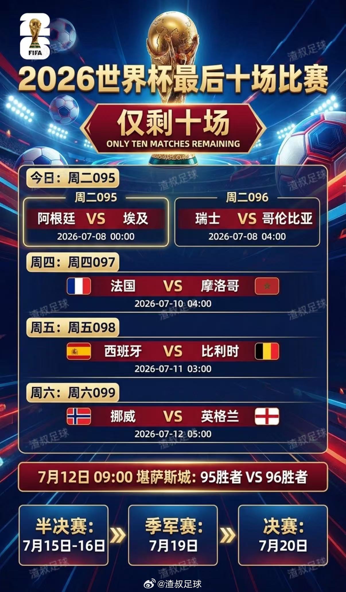 2026世界杯最后十场比赛阿根廷VS埃及 瑞士VS哥伦比亚