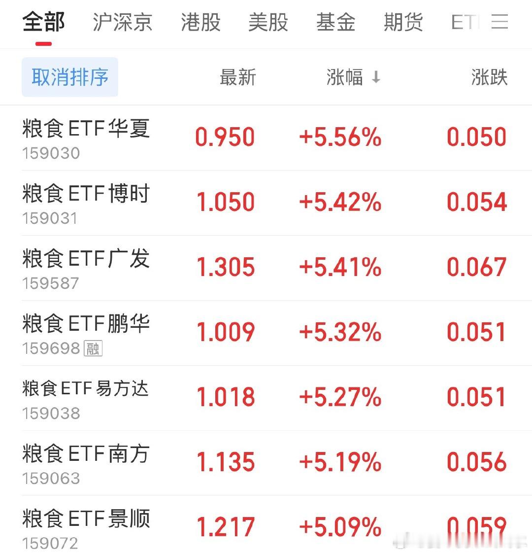 又是你 ​​​