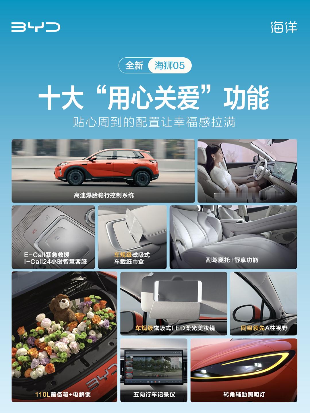 全新海狮05 核心亮点速览实力焕新进阶，配置越级登场轻松容纳出行所需，从容承载每