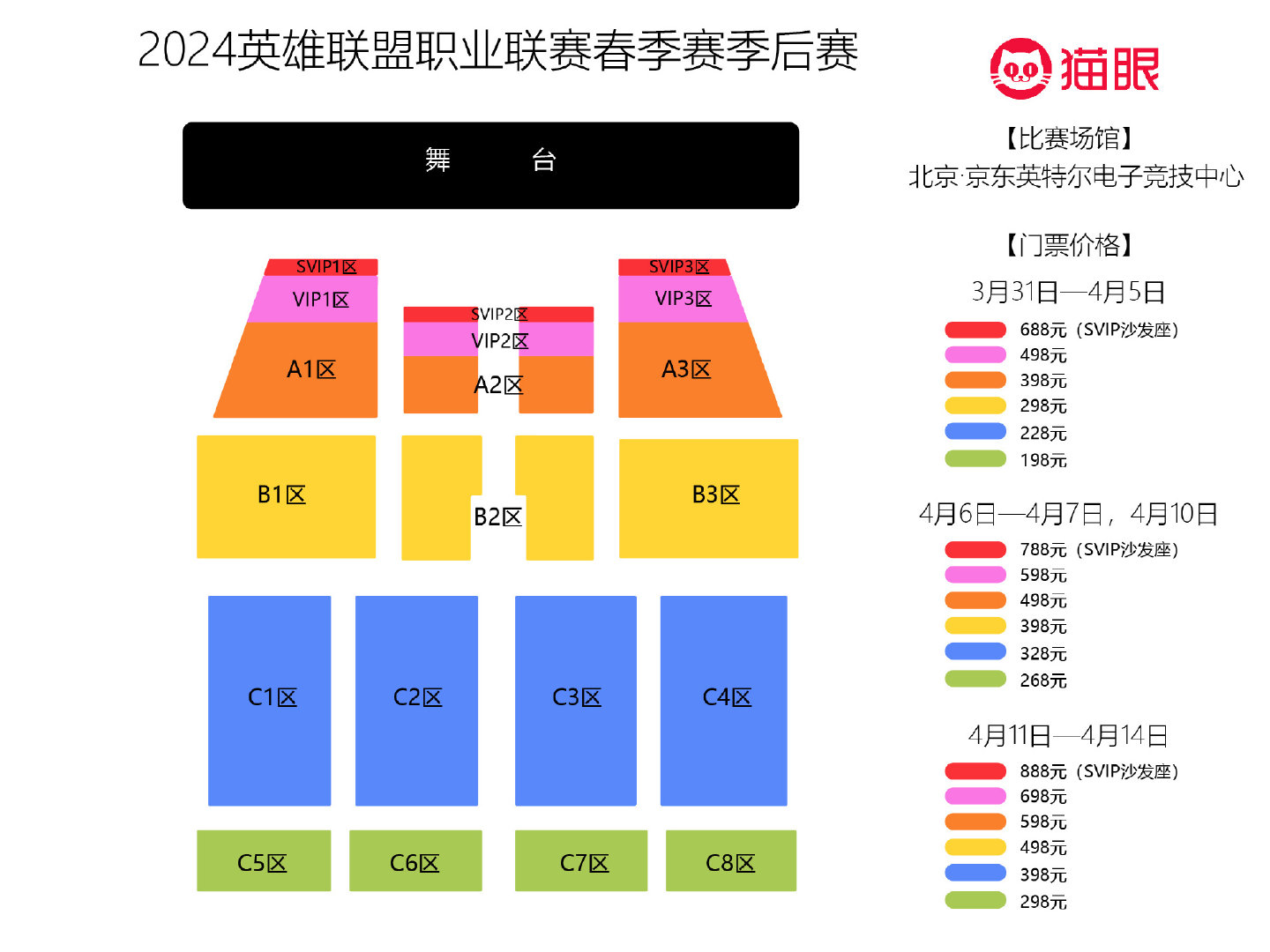 LPL季后赛售票信息来了票价还是有点小贵，而且没想到比赛是6点开打，等到BO5打