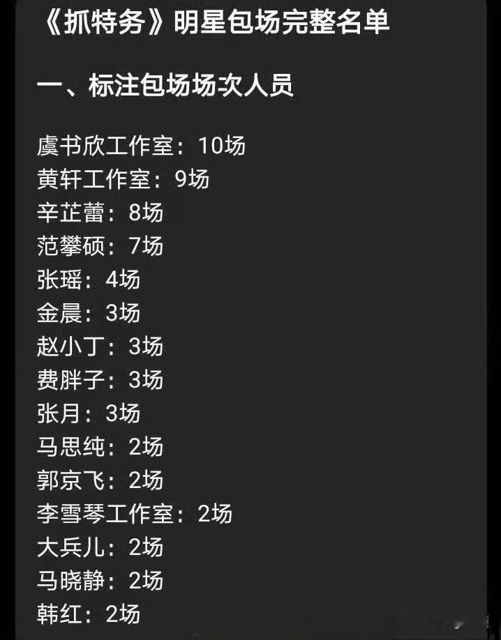 明星包场“抓特务”…有网友扒出猫眼专业版后台购票记录，影片《抓特务》出现大量明星