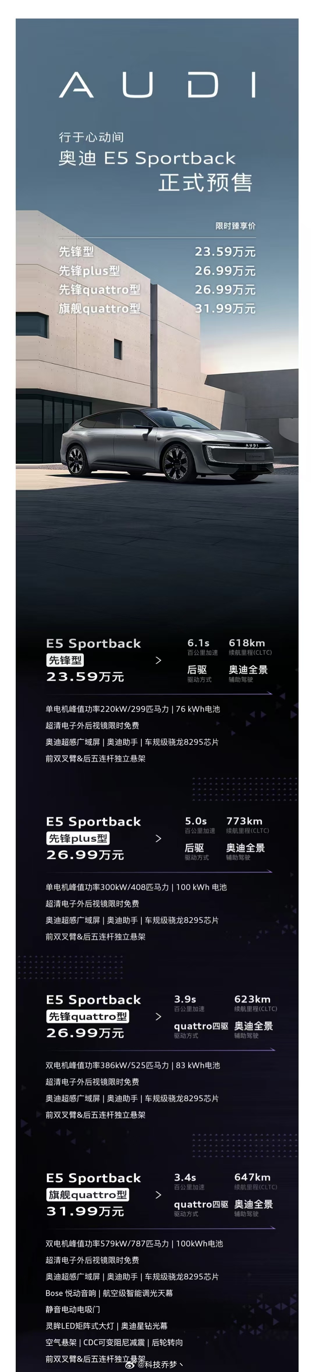 奥迪E5 Sportback（纯电）公布售价了，其实不贵，算上品牌甚至还有点性价