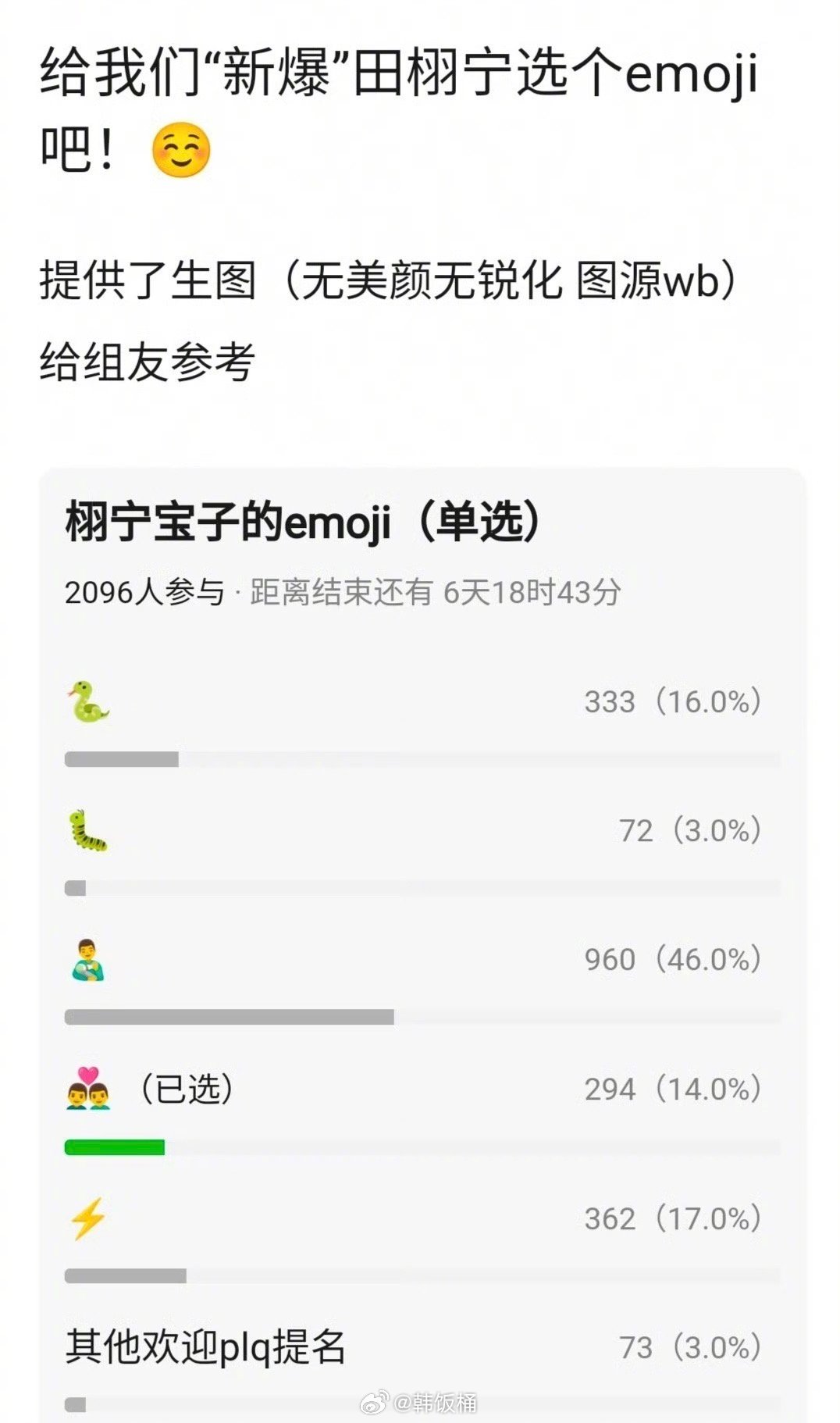 支持🐍和⚡️！毕竟他总吐舌头going我[色]田栩宁emoji ​​​