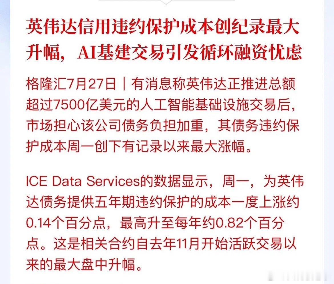 英伟达，要崩？重磅预警信号出现：英伟达的“债务违约保险”价格，创了历史最大涨幅。