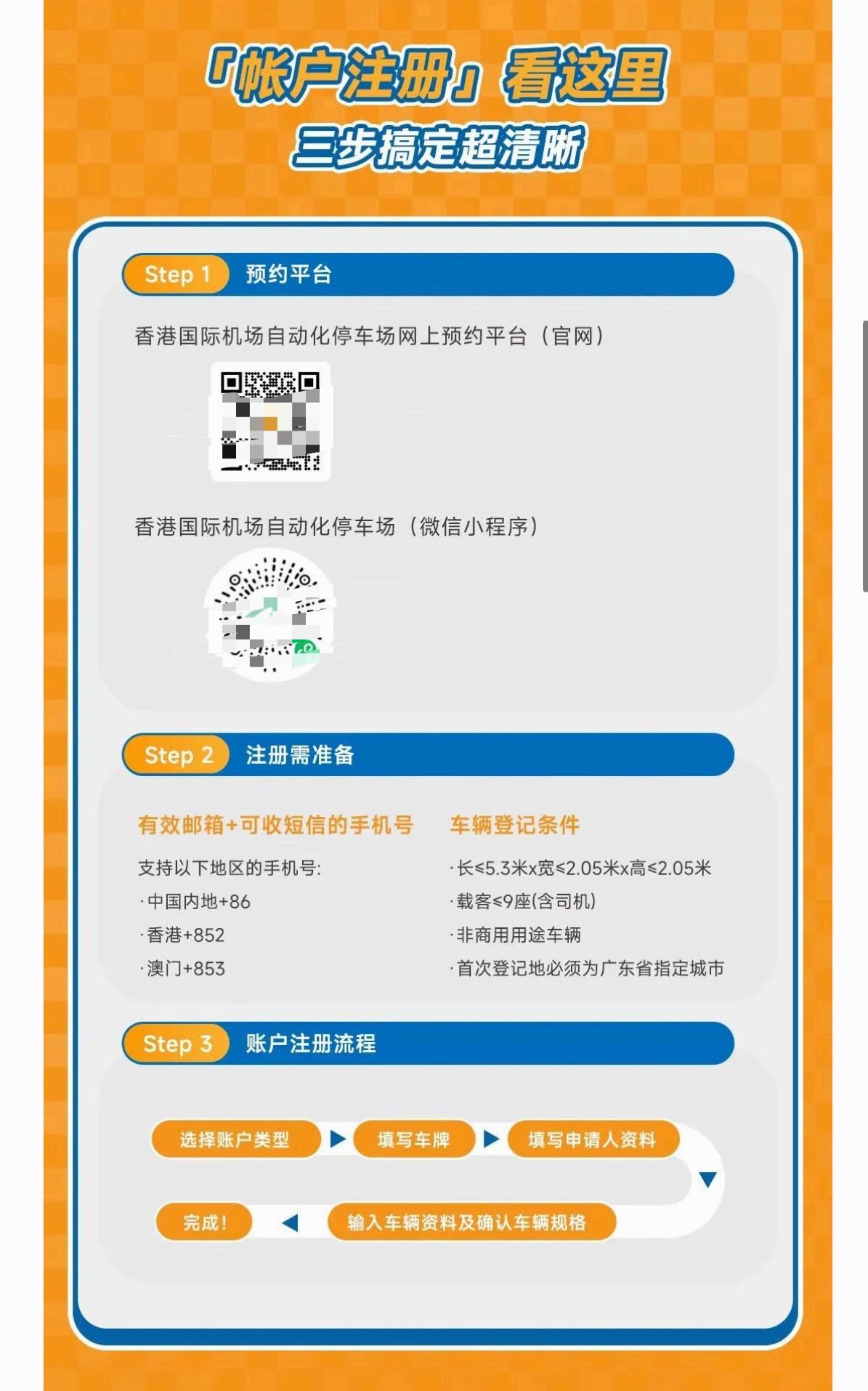 了解一下，香港地区刚推出“易泊游”
本质上是，让你开车走港珠澳大桥去香港
然后把