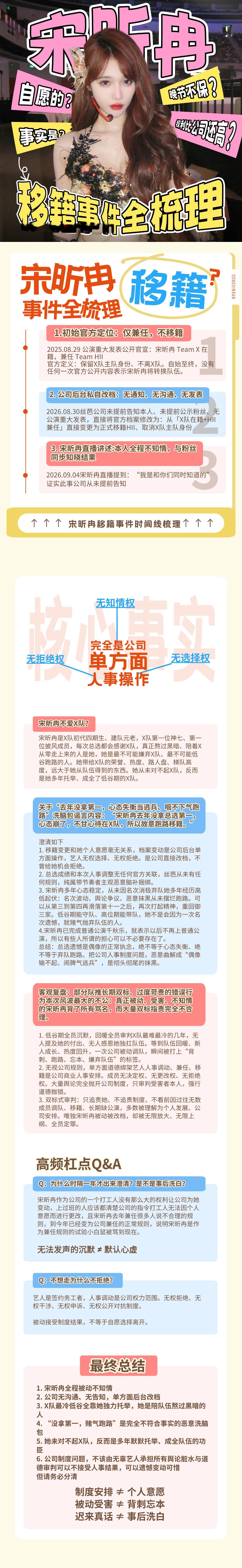 宋昕冉移籍事件全梳理 | 📝本次澄清基于官方时间线、公司操作事实、本人最新直播