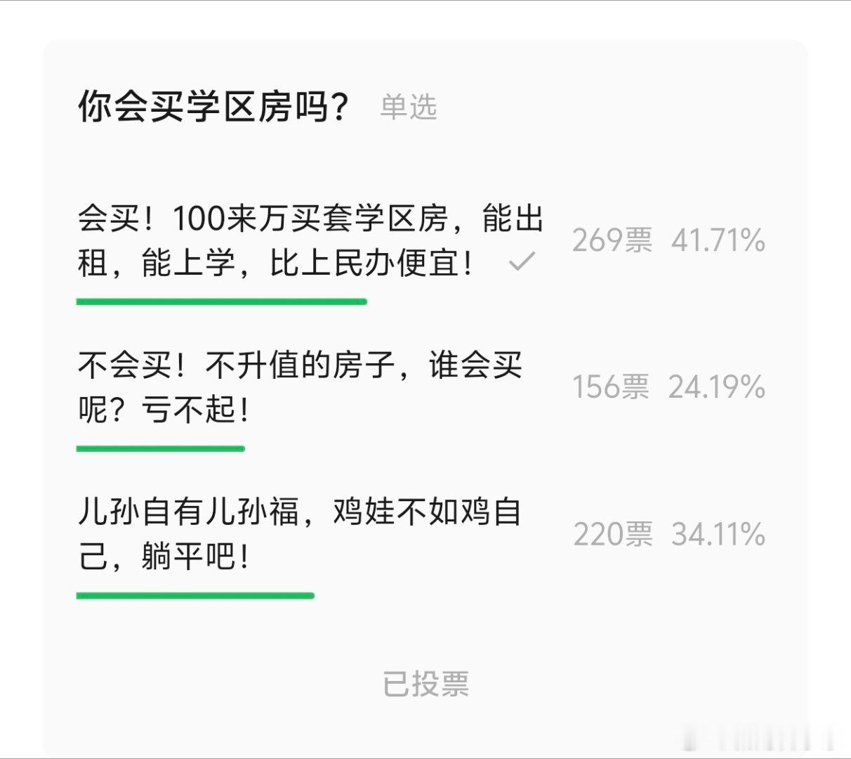还敢买吗？ 