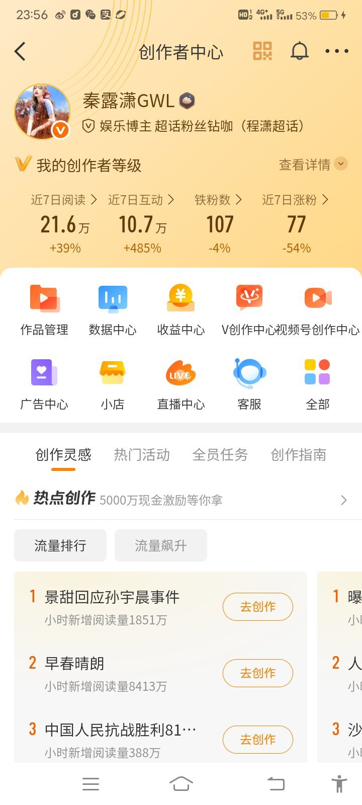 晚上好 动动 ​​​
