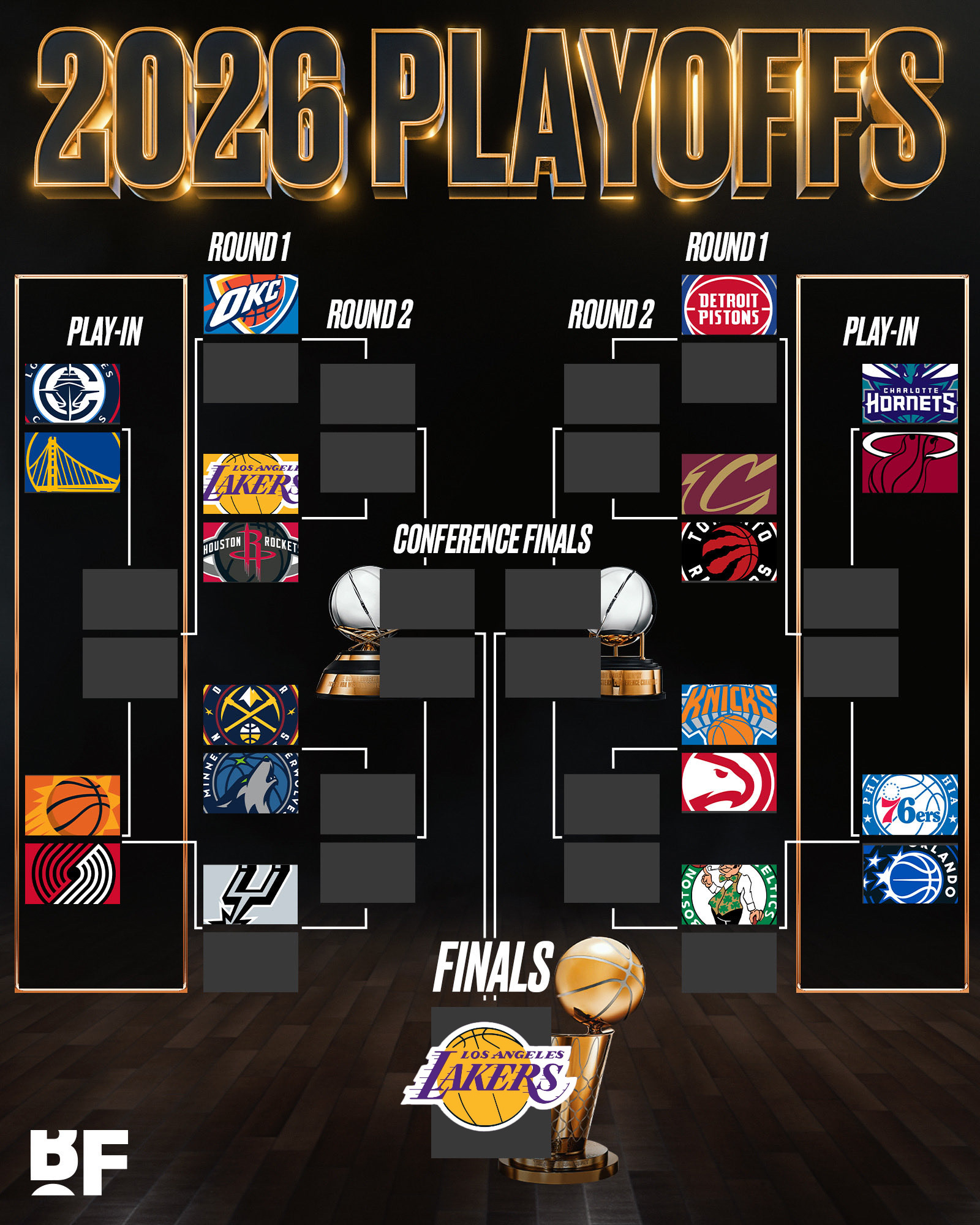 湖人即将迎来队史第66次季后赛之旅，作为死忠湖蜜必须喊出，湖人总冠军！詹姆斯单独