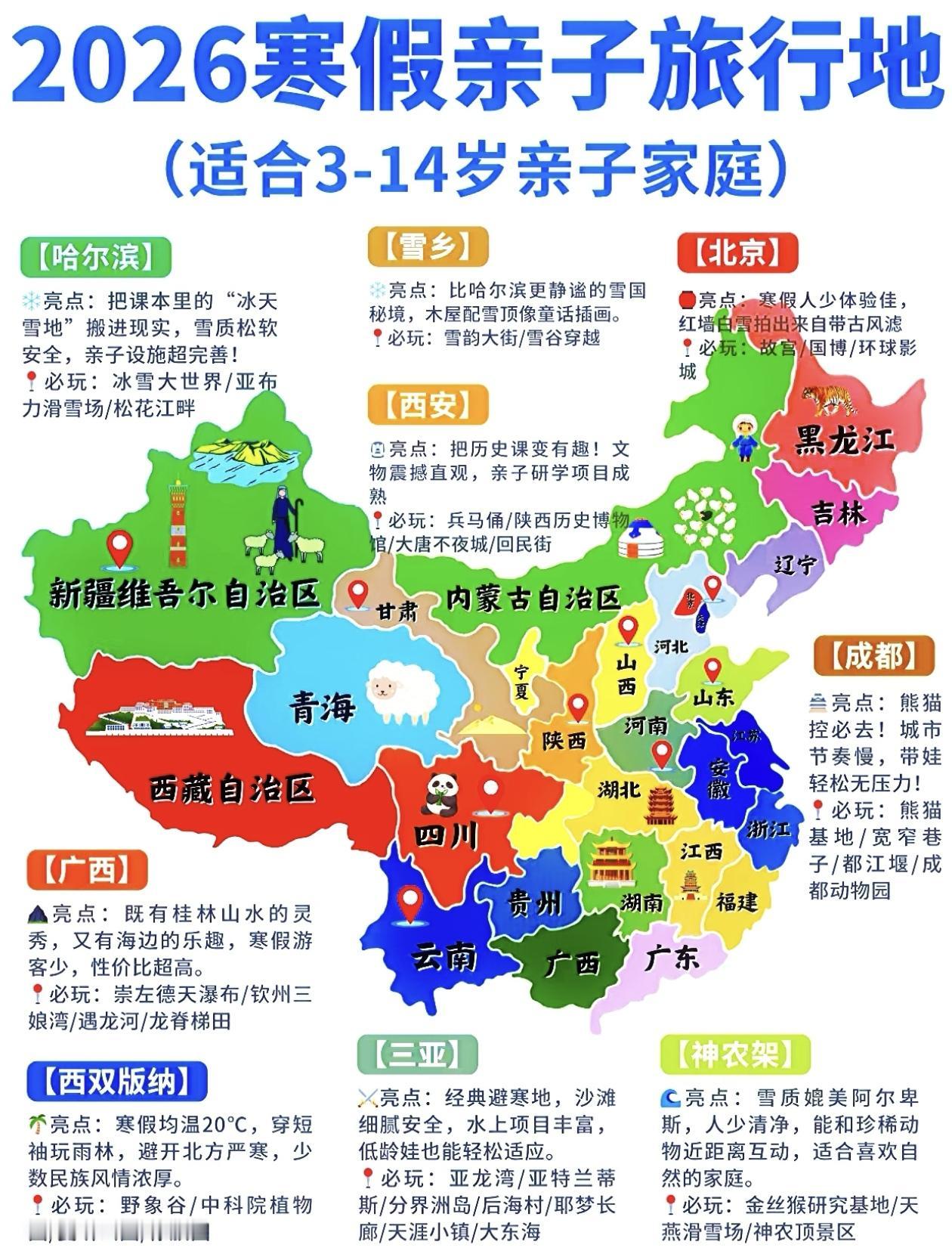 2026寒假[机智]亲子游旅行地推荐！