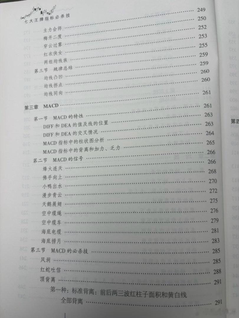 背离有很多种形式，不只是常用的一种叫背离 