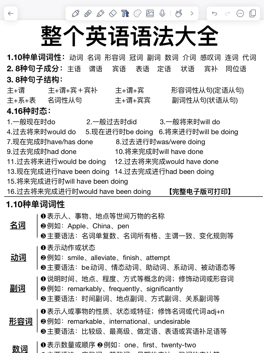 一眼秒懂！整个英语语法体系！9页纸吃透！