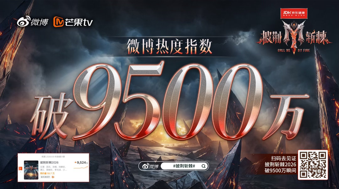 披荆斩棘微博热度指数破9500万披荆斩棘 9500万热度达成！28位哥哥整装待发