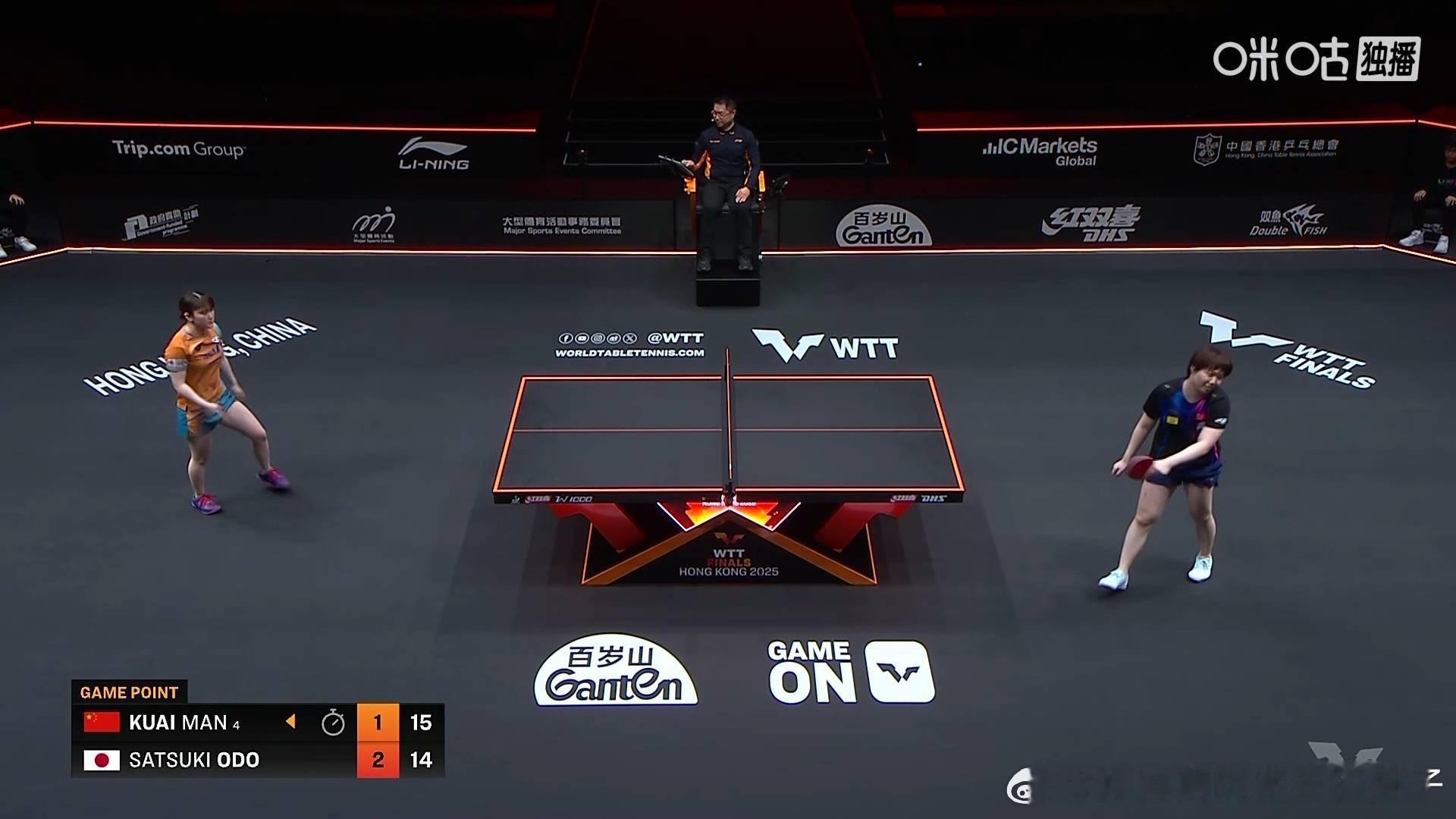 蒯曼16：14大藤沙月拿下第四局 大比分二比二 