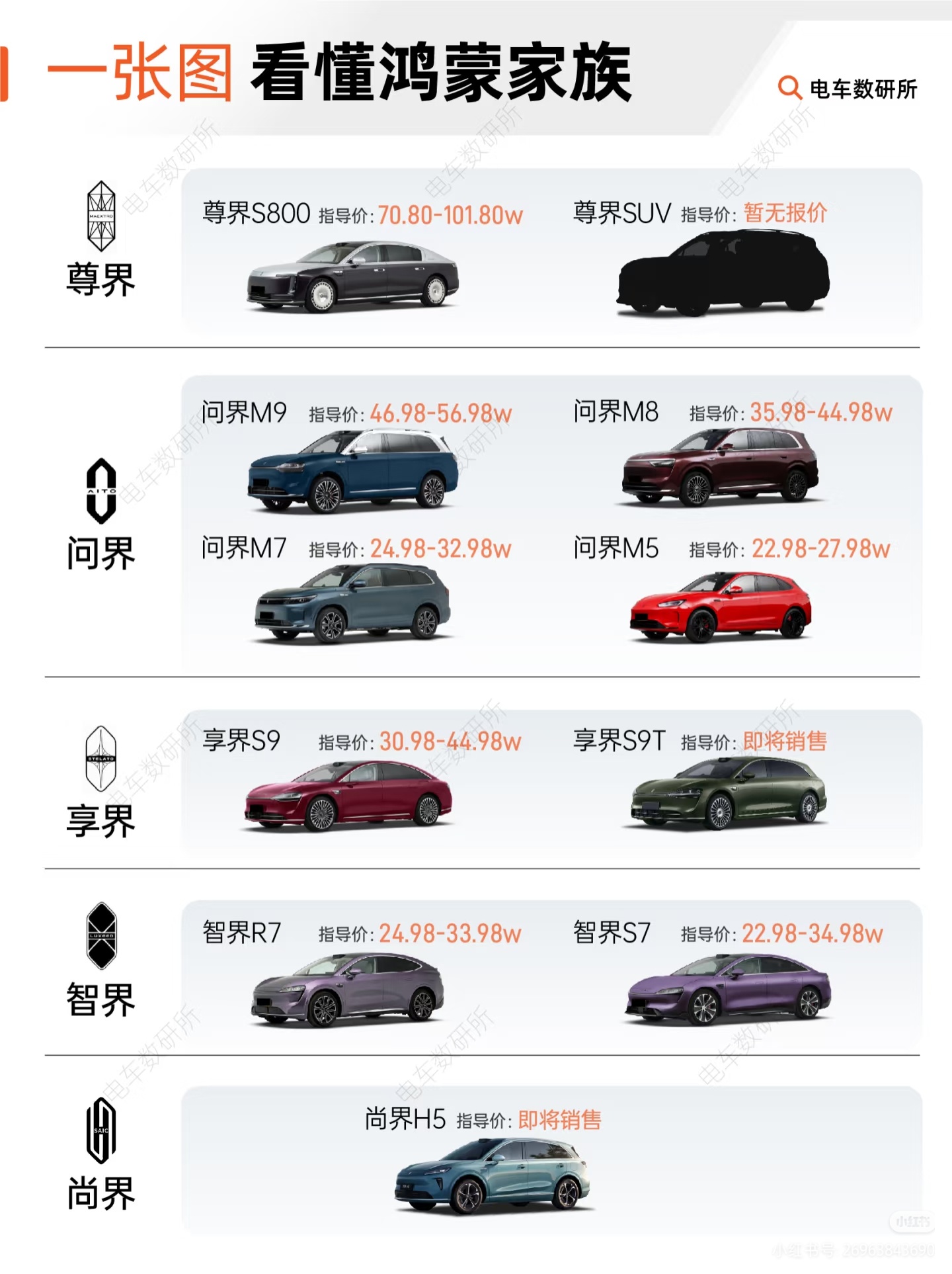 做图我是专业的大v聊车 ​​​