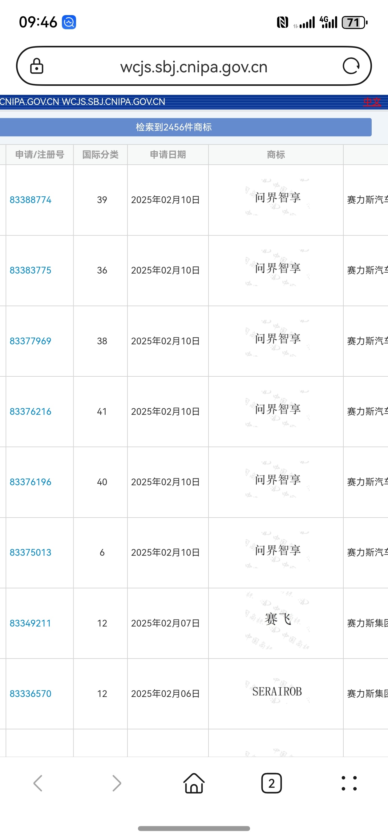 问界智享？这是防御性注册还是含有深意？[思考][思考][思考] 