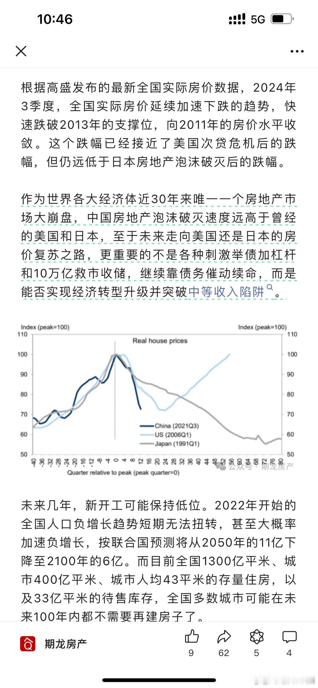 借个图大多数城市未来100年不需要盖房子了。 ​​​