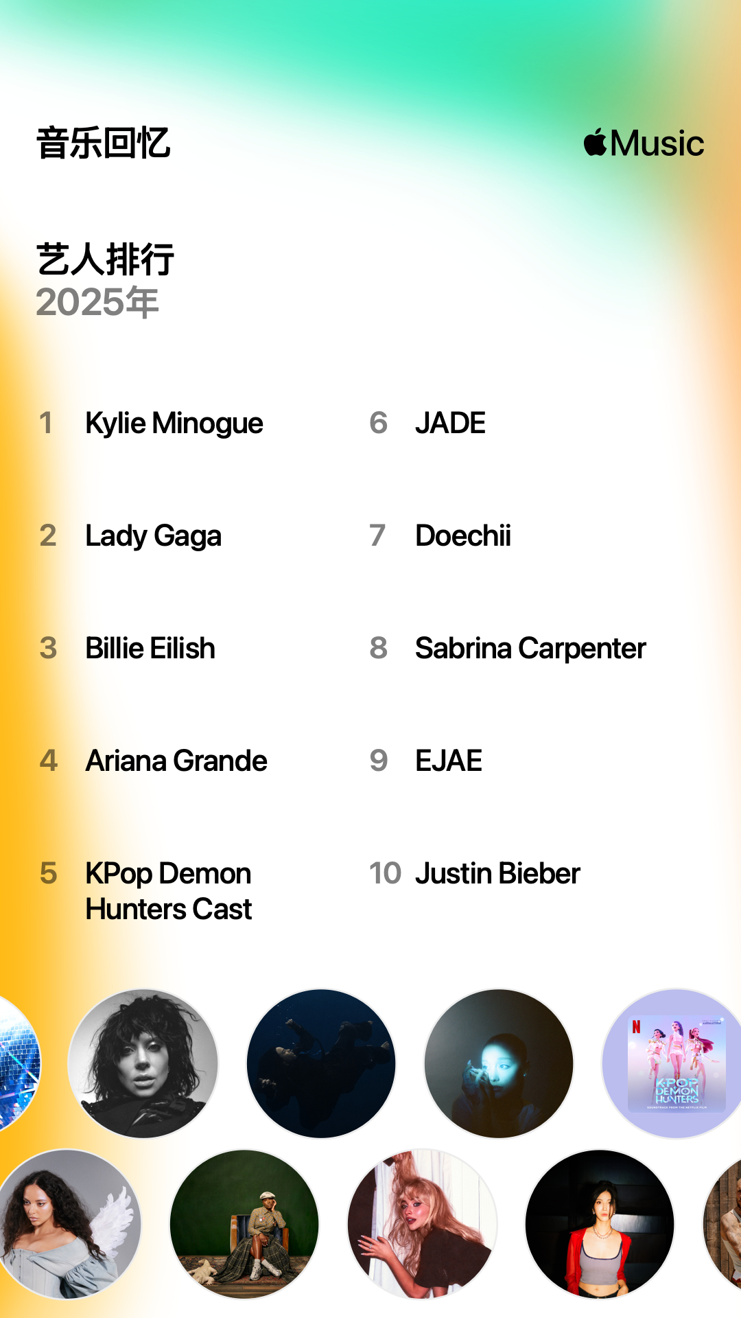 2025AppleMusic年榜 事实证明，我还是我家钙莉凯莉米洛Kylie M
