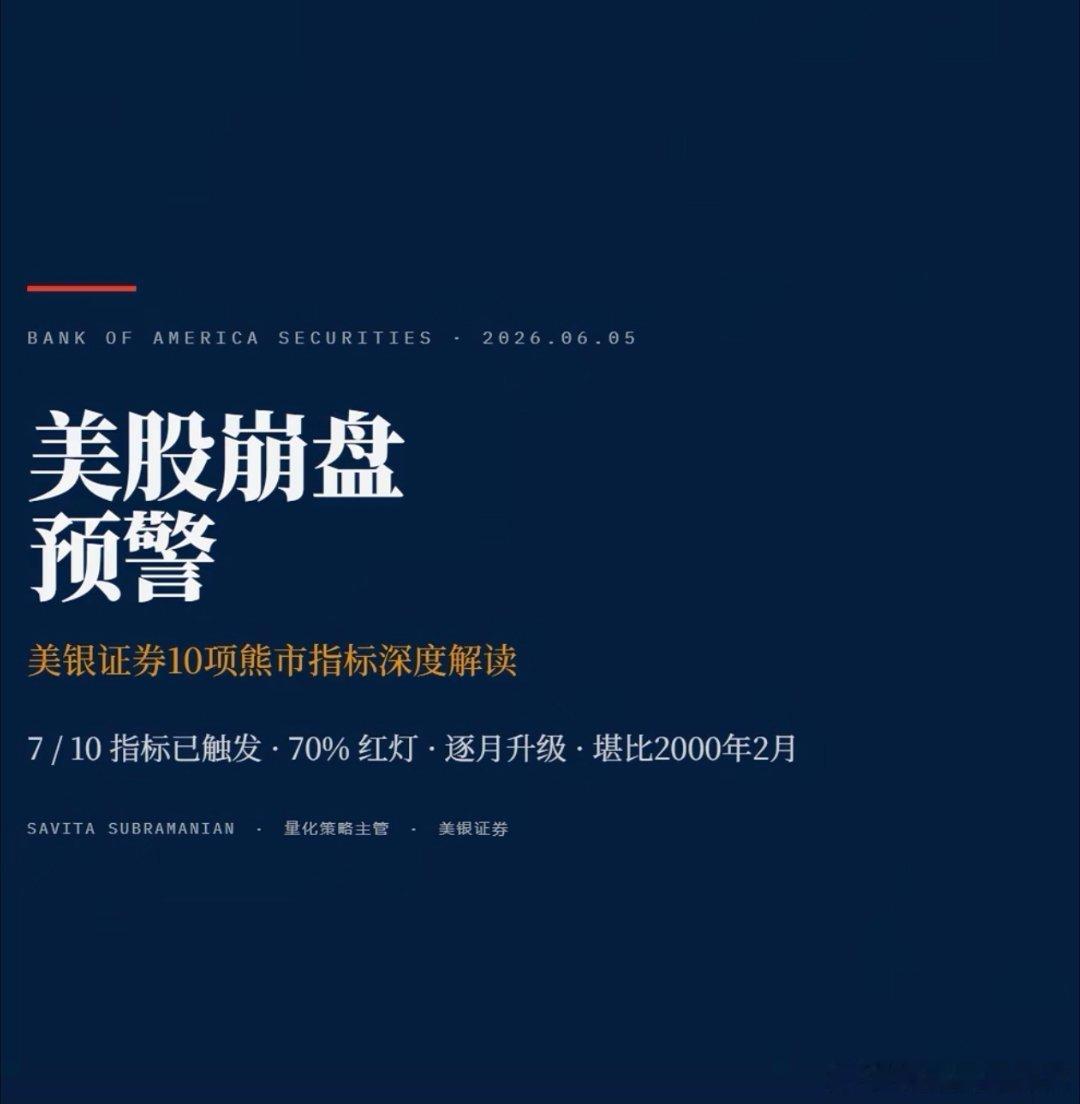 美银证券发文提示美国股市风险 