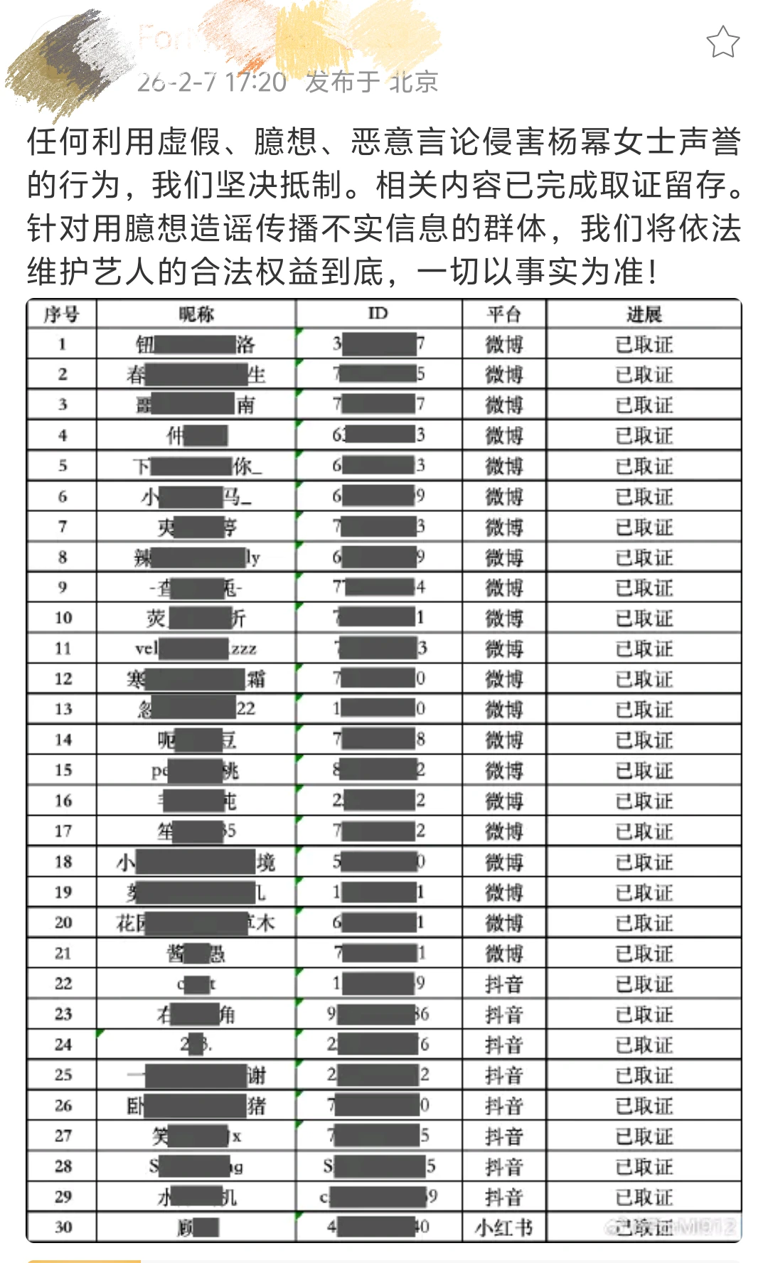 杨幂工作室告造谣的了