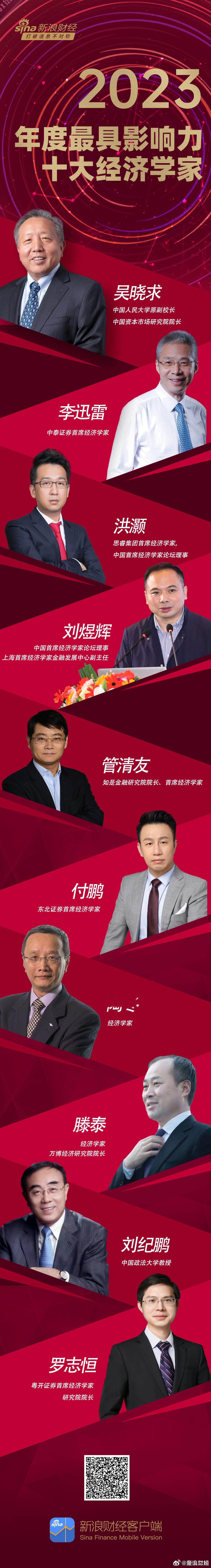 最具影响力，影响决策了？影响股市了还是房市？ ​​​