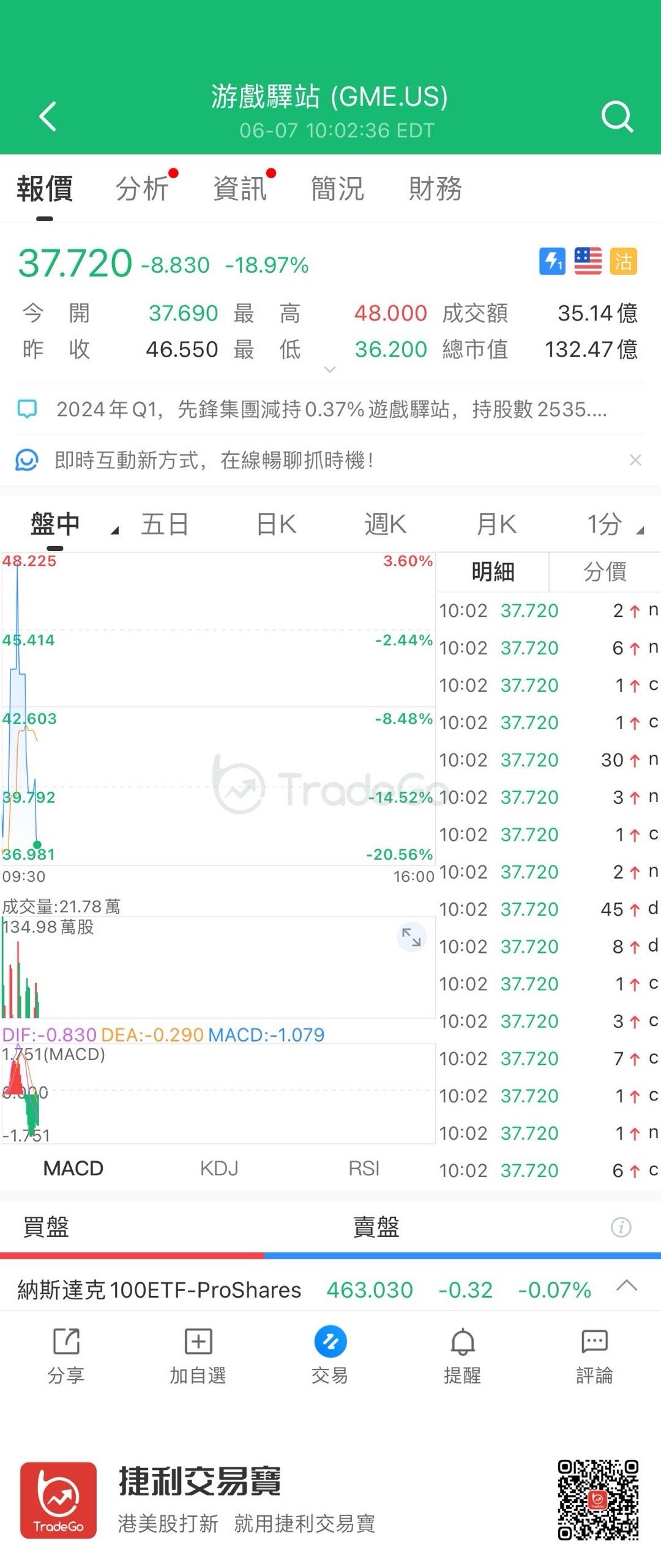 开盘15分钟，第3次熔断了，刺激是真刺激 ​​​