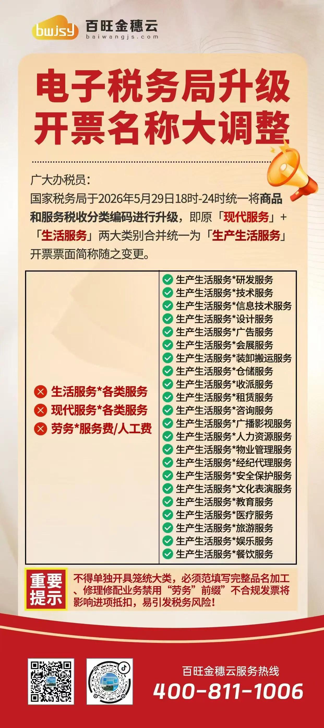 电子税务局升级开票名称重大调整！
