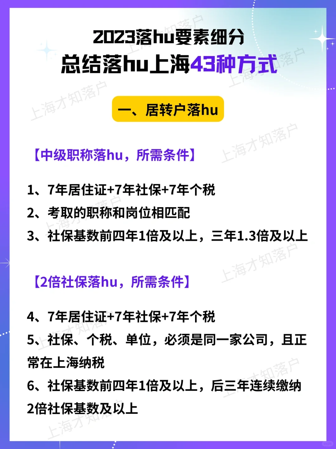 按落hu要素分类🔥总结落hu上海43种方式