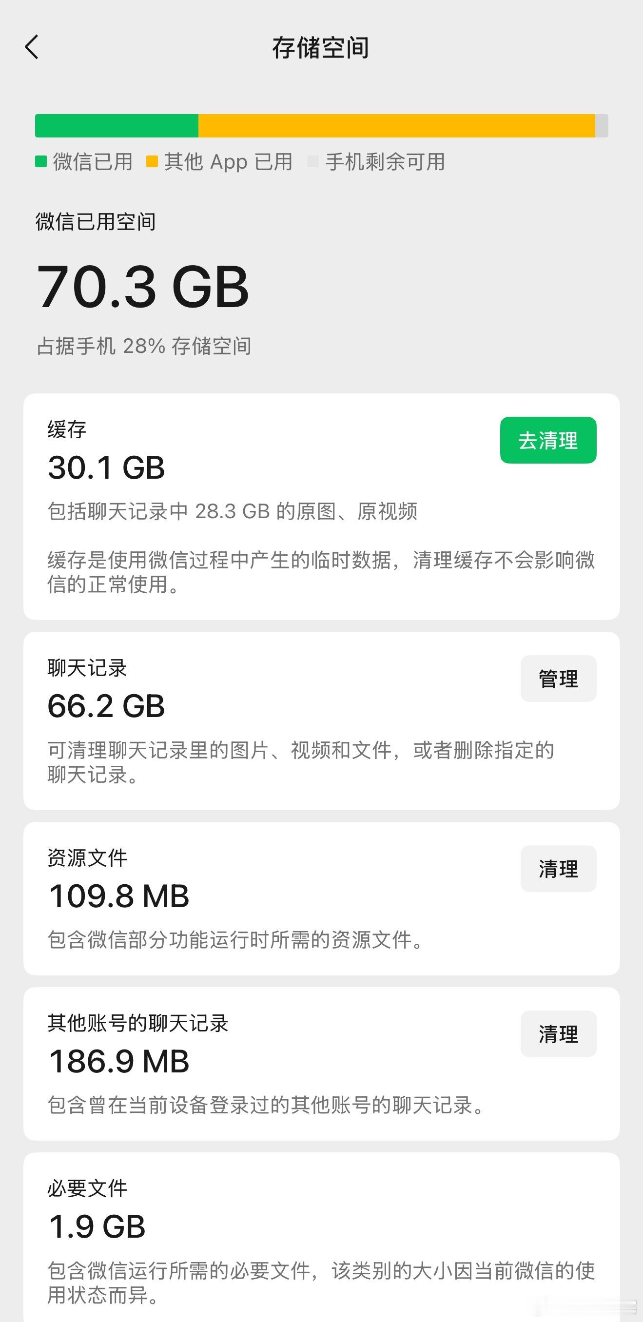 微信从聊天工具变成了工作软件，是这样的。微信内存越用越大，有些工作文件和视频还不