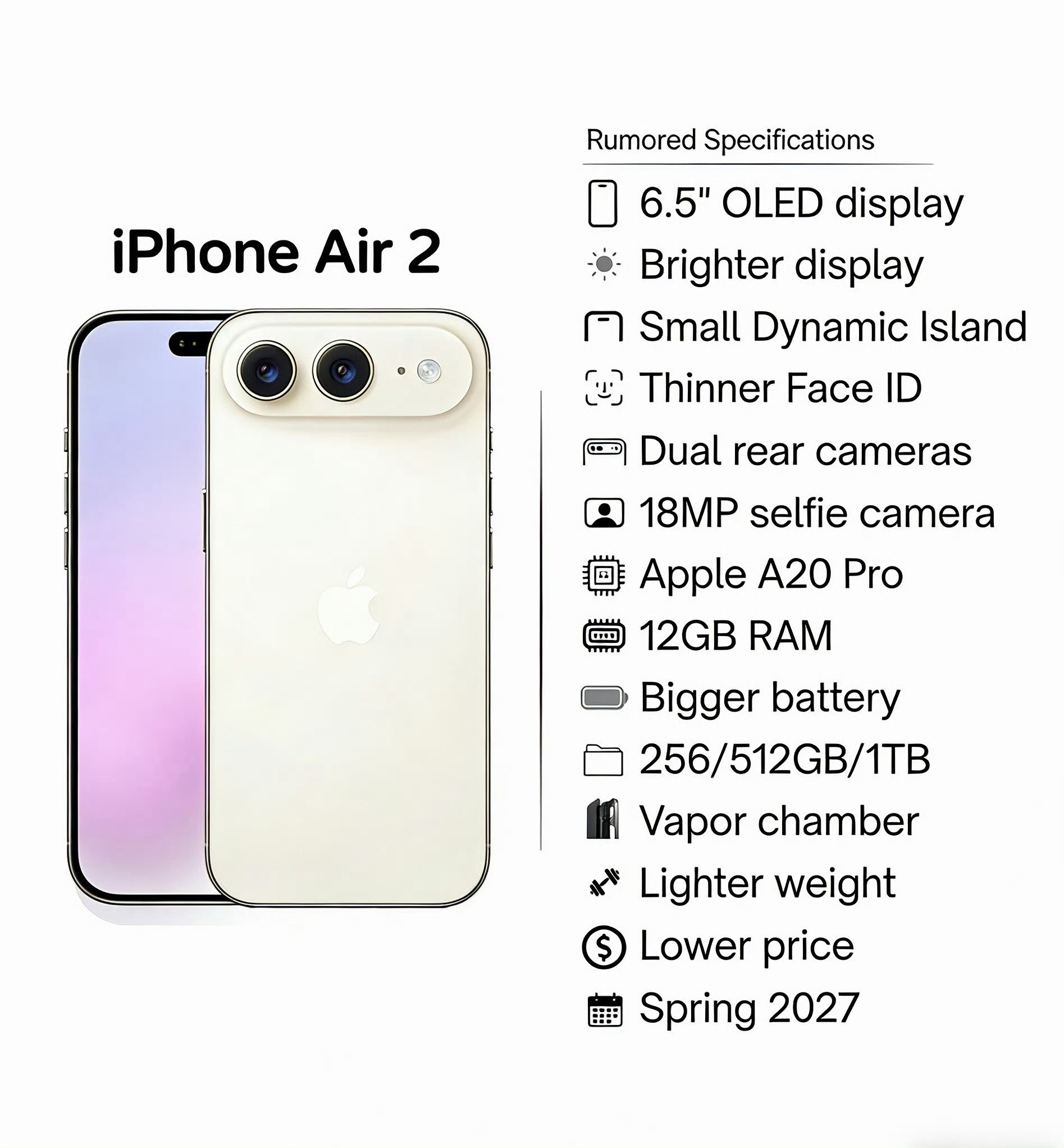曝iPhoneAir2将正常迭代苹果不是摔一跤就摆烂的品牌，iPhone Air
