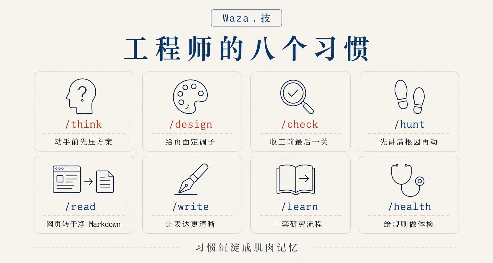 你不知道的 AI Coding：非技术人的上手、场景与实战 网页链接“不少人用 