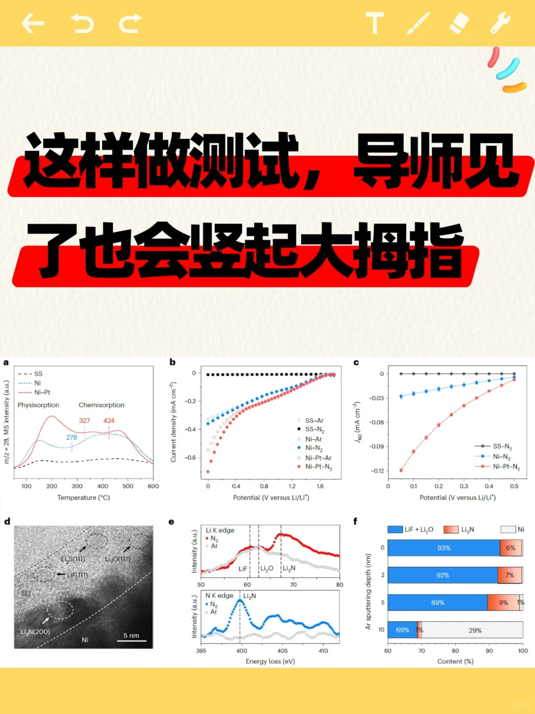 这样做测试，导师见了也会竖起大拇指