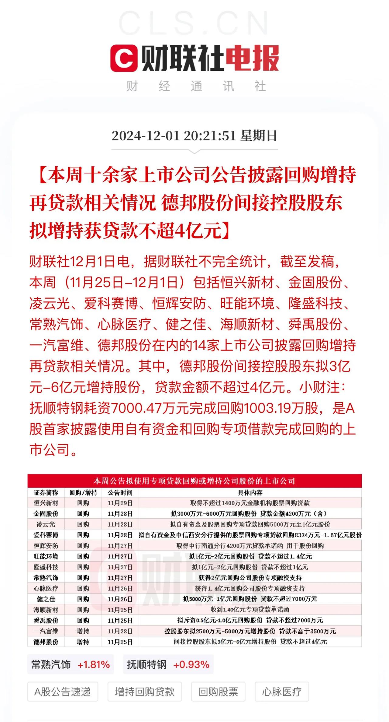 回购贷款也是增量，这类增量的时间更长，属于典型的减少市场供给，在调节市场供需关系