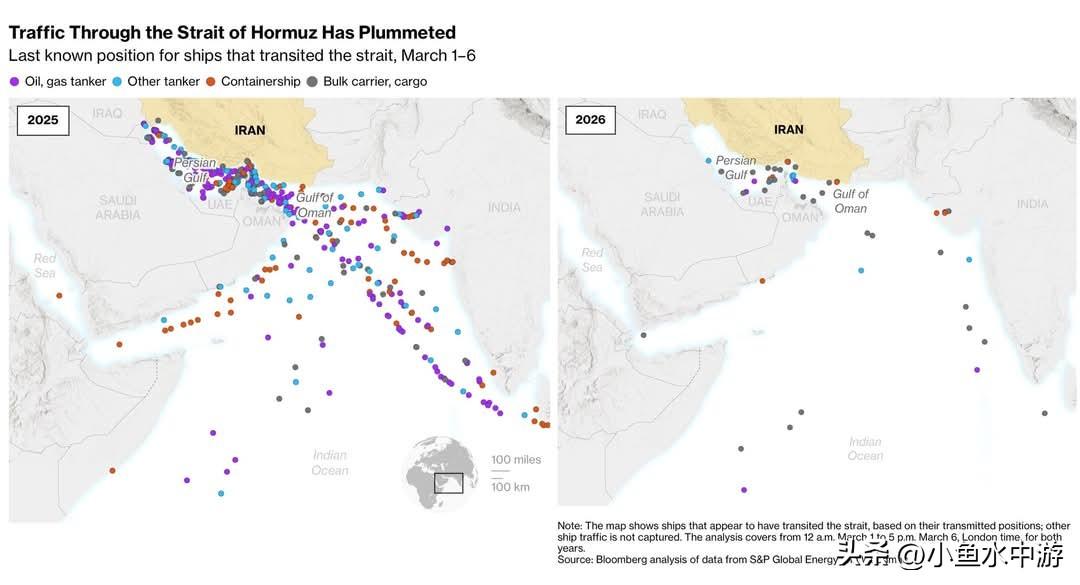 印度洋仿佛一周之间变得格外空旷，海面干净得像一片度假海域。