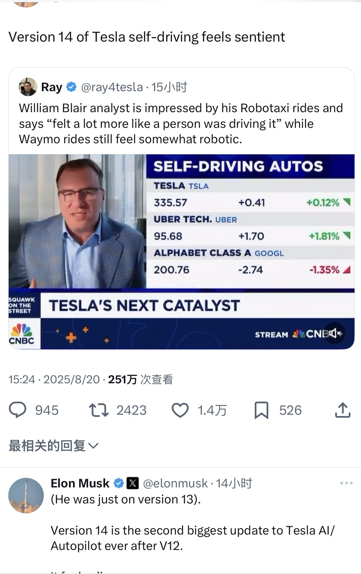 威廉·布莱尔 (William Blair) 分析师对他的 Robotaxi 驾