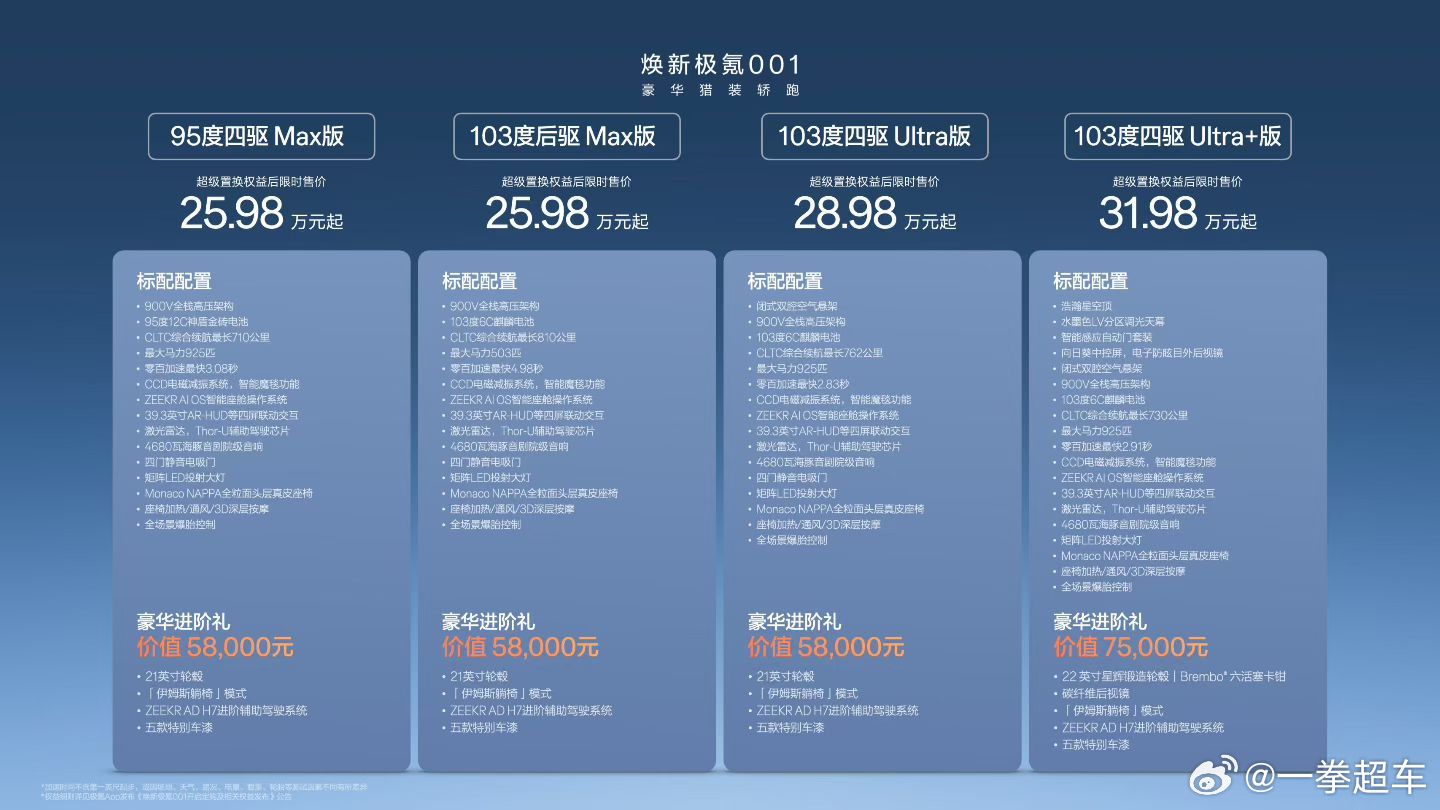 新款001真不错[doge] ​​​