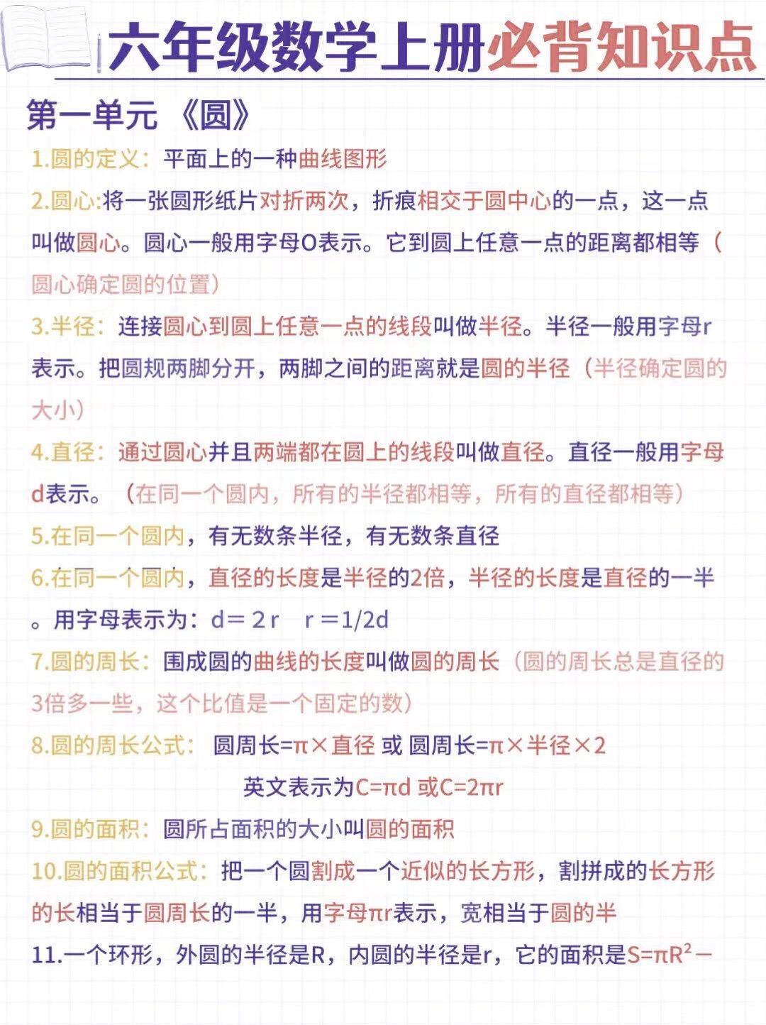 六年级数学上册知识点！六年级知识点总结！
数学 小学数学 数学学习 抖音图文来了