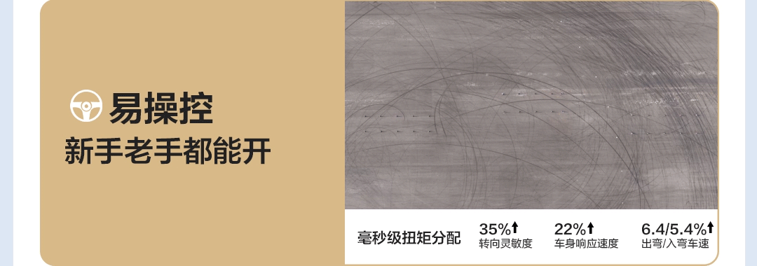 鸿蒙智行探索底盘新路径，华为途灵平台推进软硬件协同升级
不少底盘开发长期局限于硬