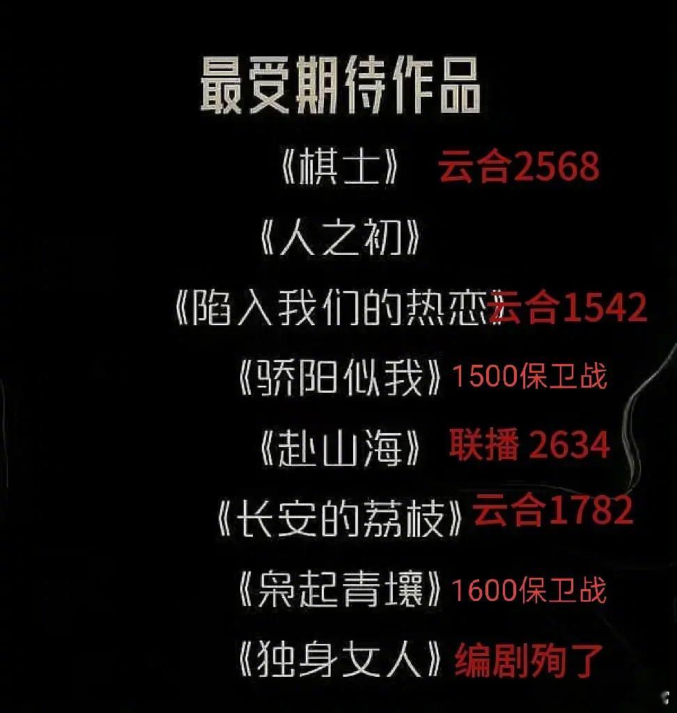 鹅剧死亡名单最后一个希望《人之初》也殉了，开播3小时还没破2万 