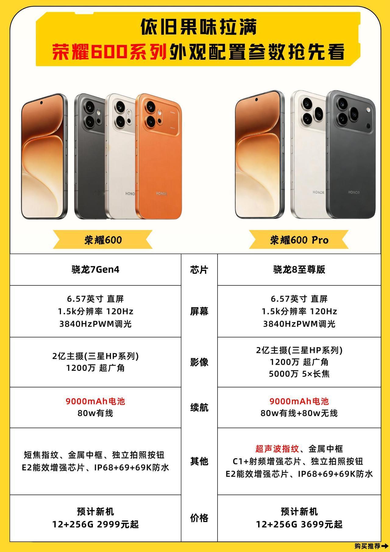 荣耀600系列就要来了，确认5月上市，超大电池+双版本，感觉中端机又要卷疯了
