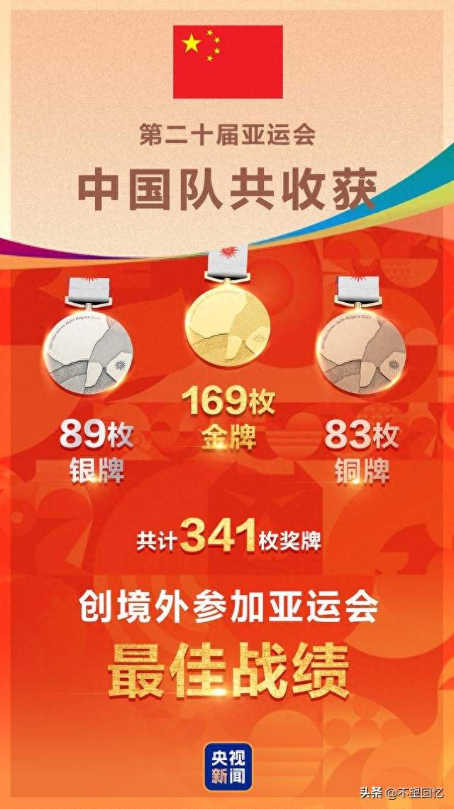 亚运会中囤代表团闭幕式旗手是跨项目三连冠新传奇！