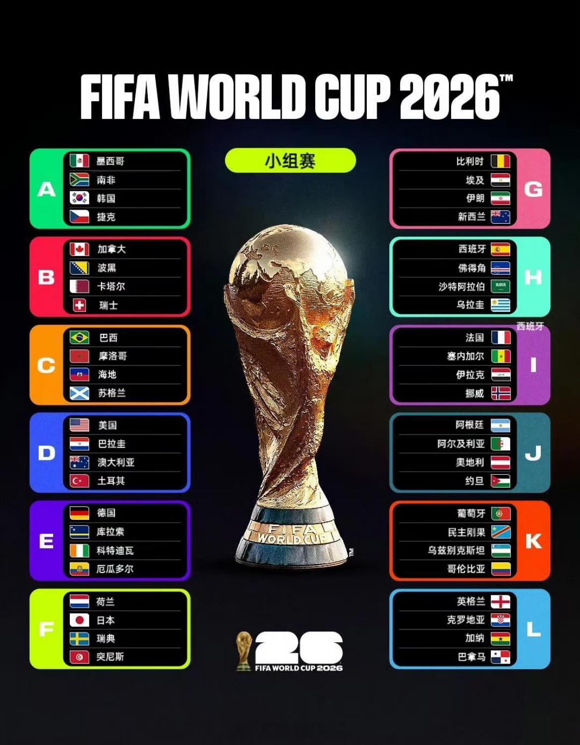 来咯世界杯🏆