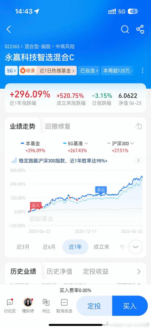 其实这个才是我的白月光，第一个CPO买的是它，当初也很出名，赚了20个后我都转到