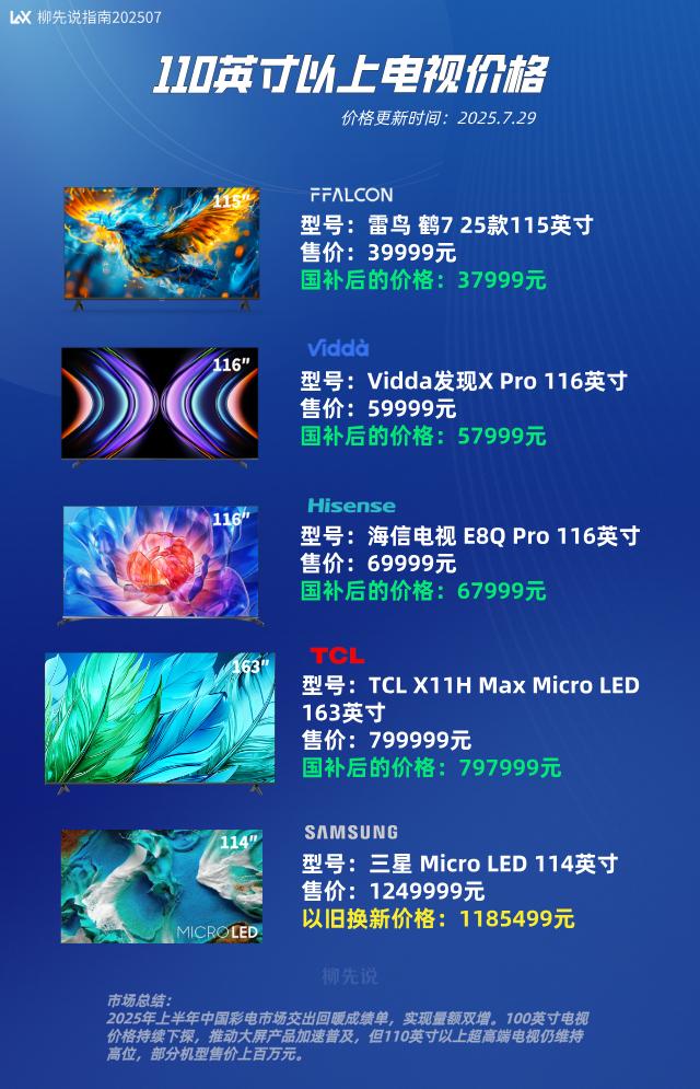 118万元一台电视
高端巨幕电视
110英寸以上电视价格
三星114英寸（118